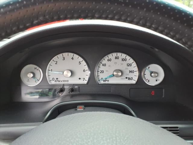 2003 Ford Thunderbird Deluxe