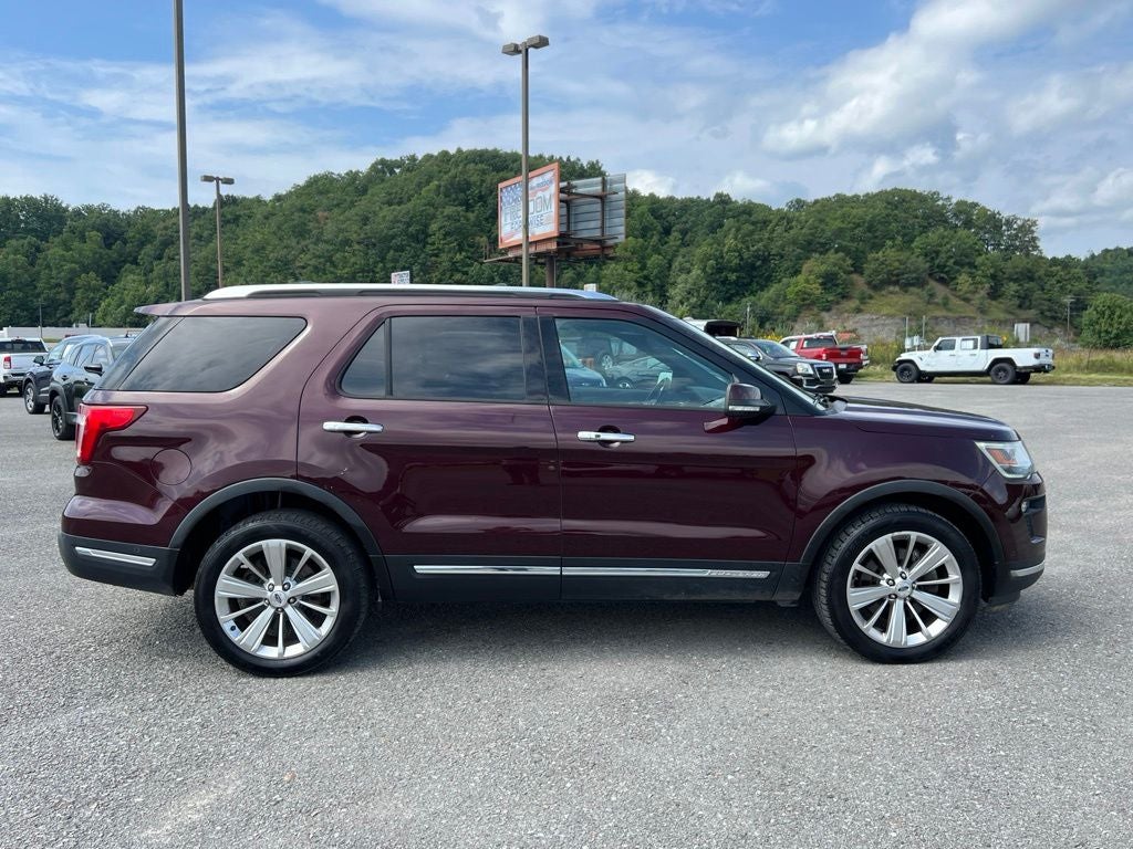 2018 Ford Explorer Limited