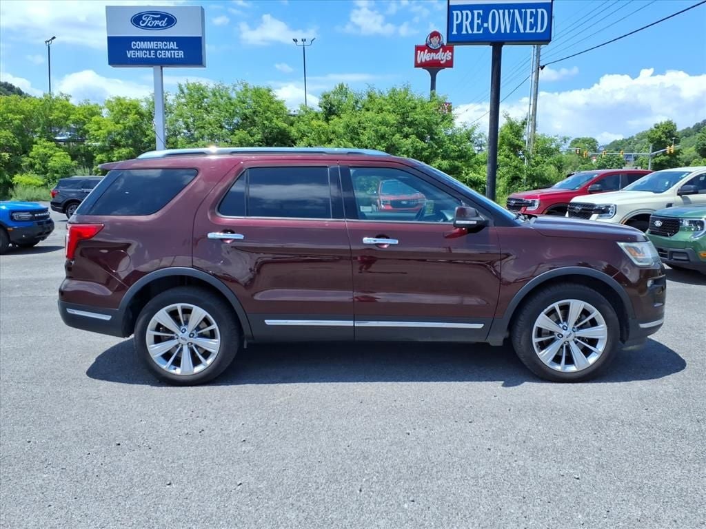 2018 Ford Explorer Limited