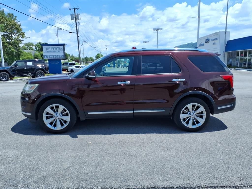 2018 Ford Explorer Limited